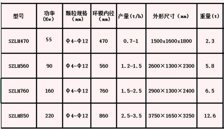午夜福利大片参数