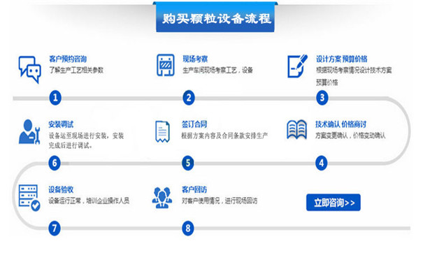 如何购买午夜福利大片设备？