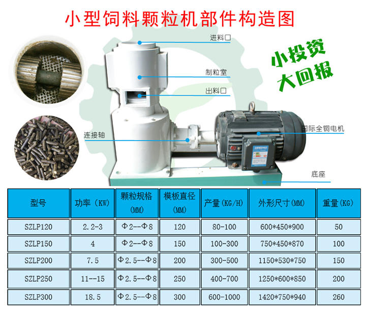 秸秆午夜福利大片部件结构及参数