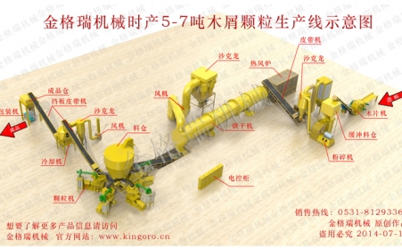生物午夜福利大片一台多少钱
